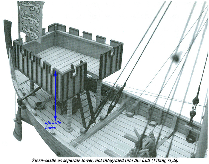 Non-integrated Stern Castle